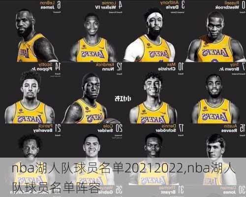 nba湖人队球员名单20212022,nba湖人队球员名单阵容