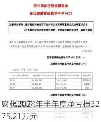 财报速递：
文化2024年半年度净亏损3275.21万元