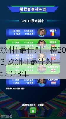 欧洲杯最佳射手榜2023,欧洲杯最佳射手榜2023年