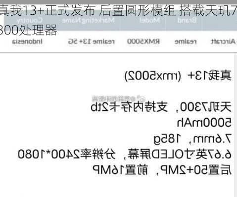 真我13+正式发布 后置圆形模组 搭载天玑7300处理器