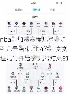 nba附加赛赛程几号开始 到几号结束,nba附加赛赛程几号开始 到几号结束的