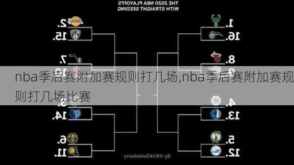 nba季后赛附加赛规则打几场,nba季后赛附加赛规则打几场比赛