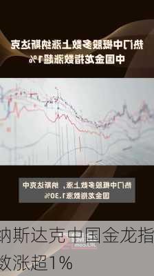 纳斯达克中国金龙指数涨超1%