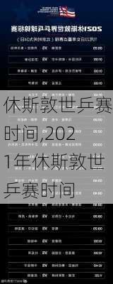 休斯敦世乒赛时间,2021年休斯敦世乒赛时间