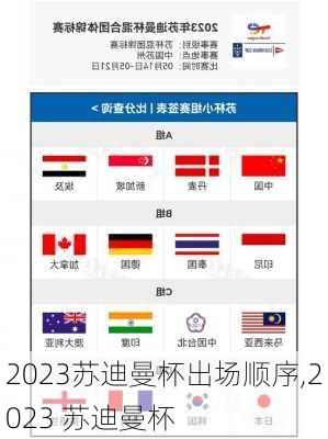 2023苏迪曼杯出场顺序,2023 苏迪曼杯