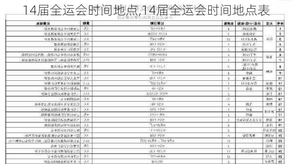 14届全运会时间地点,14届全运会时间地点表