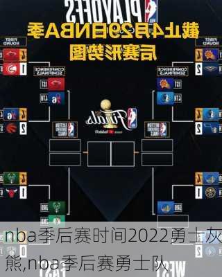 nba季后赛时间2022勇士灰熊,nba季后赛勇士队