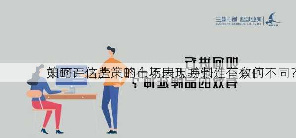 如何评估房产的市场表现并制定有效的
策略？这些策略在不同市场条件下有何不同？