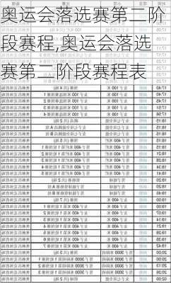 奥运会落选赛第二阶段赛程,奥运会落选赛第二阶段赛程表