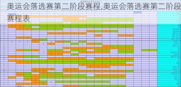 奥运会落选赛第二阶段赛程,奥运会落选赛第二阶段赛程表