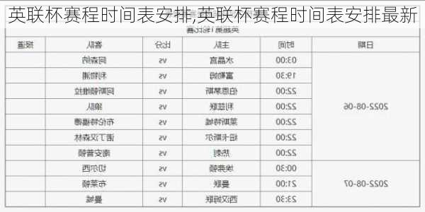 英联杯赛程时间表安排,英联杯赛程时间表安排最新