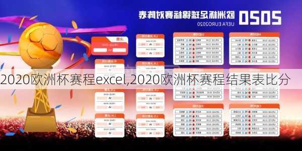 2020欧洲杯赛程excel,2020欧洲杯赛程结果表比分