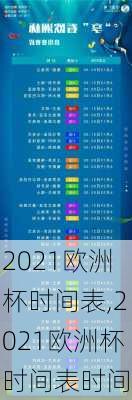 2021欧洲杯时间表,2021欧洲杯时间表时间