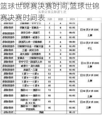 篮球世锦赛决赛时间,篮球世锦赛决赛时间表