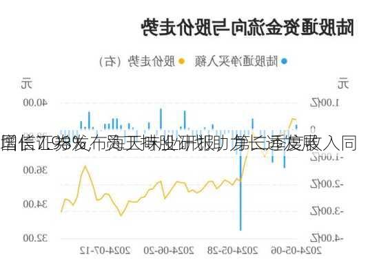 国信证券发布海天味业研报，第二季度收入同
增长7.98%，员工持股计划助力长远发展