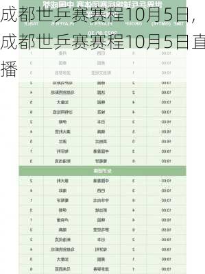 成都世乒赛赛程10月5日,成都世乒赛赛程10月5日直播