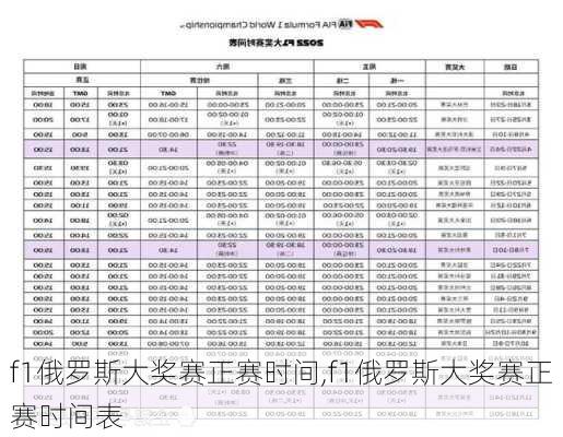 f1俄罗斯大奖赛正赛时间,f1俄罗斯大奖赛正赛时间表