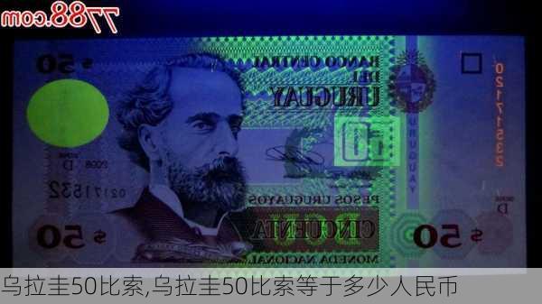 乌拉圭50比索,乌拉圭50比索等于多少人民币