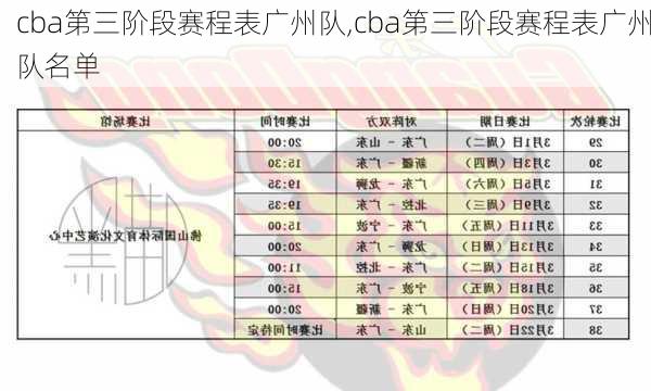 cba第三阶段赛程表广州队,cba第三阶段赛程表广州队名单