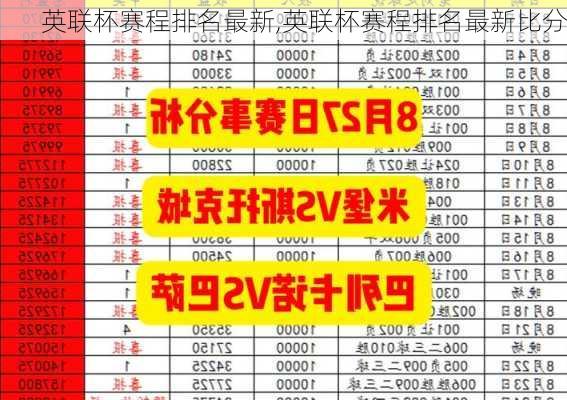 英联杯赛程排名最新,英联杯赛程排名最新比分