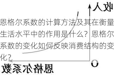 恩格尔系数的计算方法及其在衡量生活水平中的作用是什么？恩格尔系数的变化如何反映消费结构的变化？