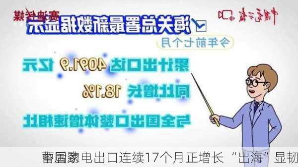 中国家电出口连续17个月正增长 “出海”显韧
蓄后劲