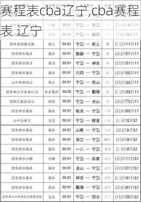 赛程表cba辽宁,cba赛程表 辽宁