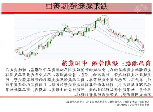 中天期货:玉米大
回落 纯碱继续下跌