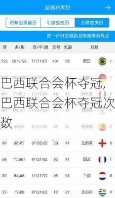 巴西联合会杯夺冠,巴西联合会杯夺冠次数