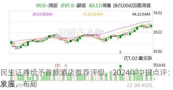 民生证券给予首旅酒店推荐评级，2024年中报点评：经营数据同
承压，布局
发展