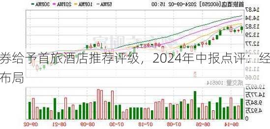 民生证券给予首旅酒店推荐评级，2024年中报点评：经营数据同
承压，布局
发展