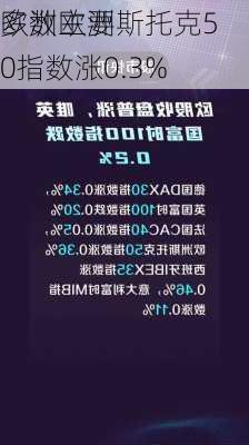 欧洲主要
多数欧洲斯托克50指数涨0.3%