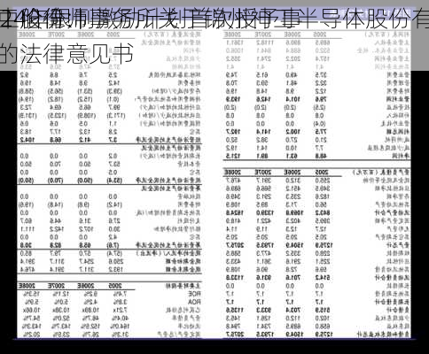 神工股份:
市中伦律师事务所关于锦州神工半导体股份有限
2024年限制激励计划首次授予事项的法律意见书