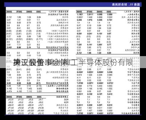 神工股份:锦州神工半导体股份有限
第三届董事会第二
决议公告