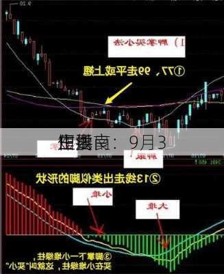 田洪良：9月3
主要
短线
作指南