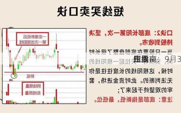 田洪良：9月3
主要
短线
作指南