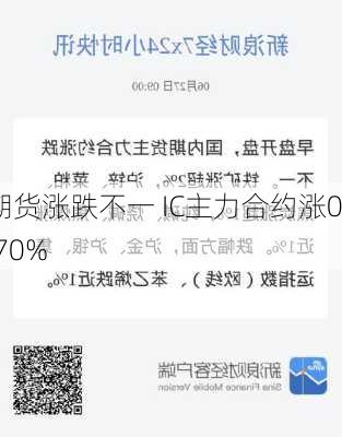 
期货涨跌不一 IC主力合约涨0.70%