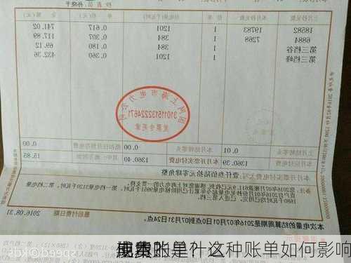 期货
使用的是什么
电费账单？这种账单如何影响
成本？