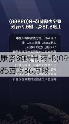 康宁杰瑞制药-B(09966)9月3
斥资90.85万
元回购36万股