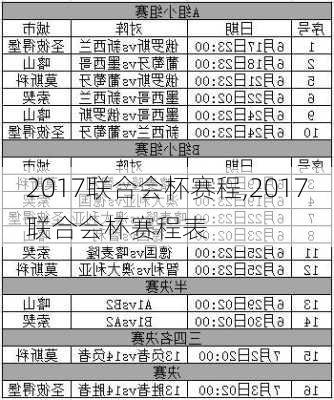 2017联合会杯赛程,2017联合会杯赛程表