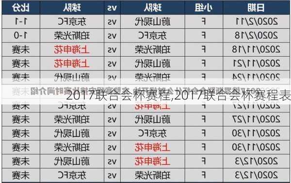 2017联合会杯赛程,2017联合会杯赛程表