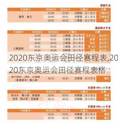 2020东京奥运会田径赛程表,2020东京奥运会田径赛程表格