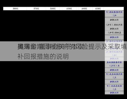 奥瑞金:董事会关于本次
摊薄即期回报影响的风险提示及采取填补回报措施的说明