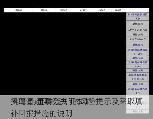 奥瑞金:董事会关于本次
摊薄即期回报影响的风险提示及采取填补回报措施的说明