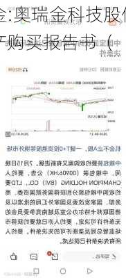 奥瑞金:奥瑞金科技股份有限
重大资产购买报告书（
案）