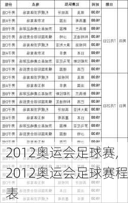 2012奥运会足球赛,2012奥运会足球赛程表