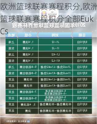 欧洲篮球联赛赛程积分,欧洲篮球联赛赛程积分全部EukCs