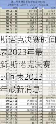 斯诺克决赛时间表2023年最新,斯诺克决赛时间表2023年最新消息