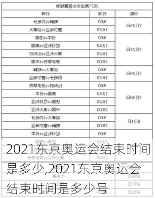 2021东京奥运会结束时间是多少,2021东京奥运会结束时间是多少号