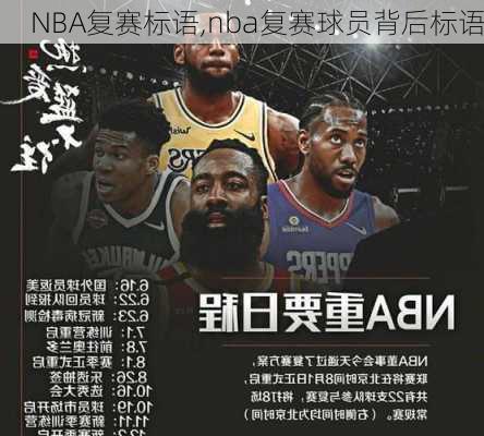 NBA复赛标语,nba复赛球员背后标语